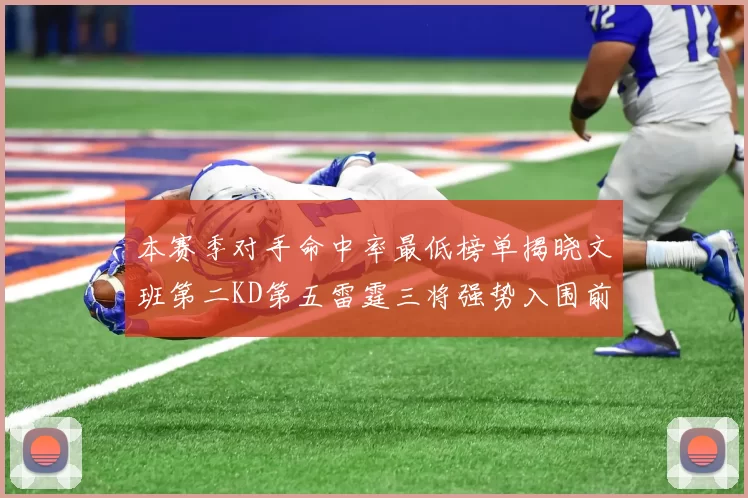 本赛季对手命中率最低榜单揭晓文班第二KD第五雷霆三将强势入围前十